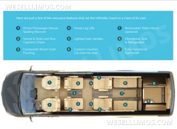 2023 Ulimate Toys  Mercedes-Benz Sprinter Sprinter