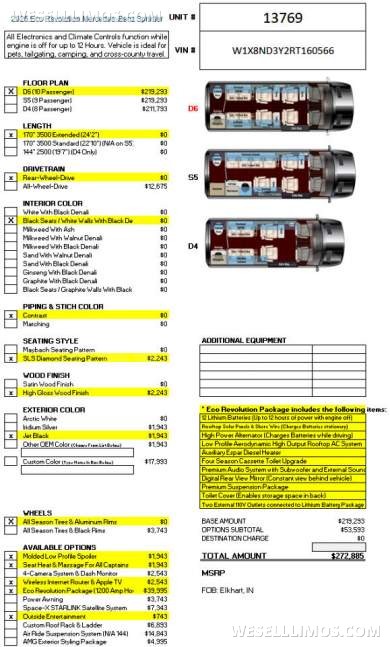 2025 Eco Revolution Heat/Massage Seats PetFriendly SolarPowered Auto Elite Luxury MB Sprinter