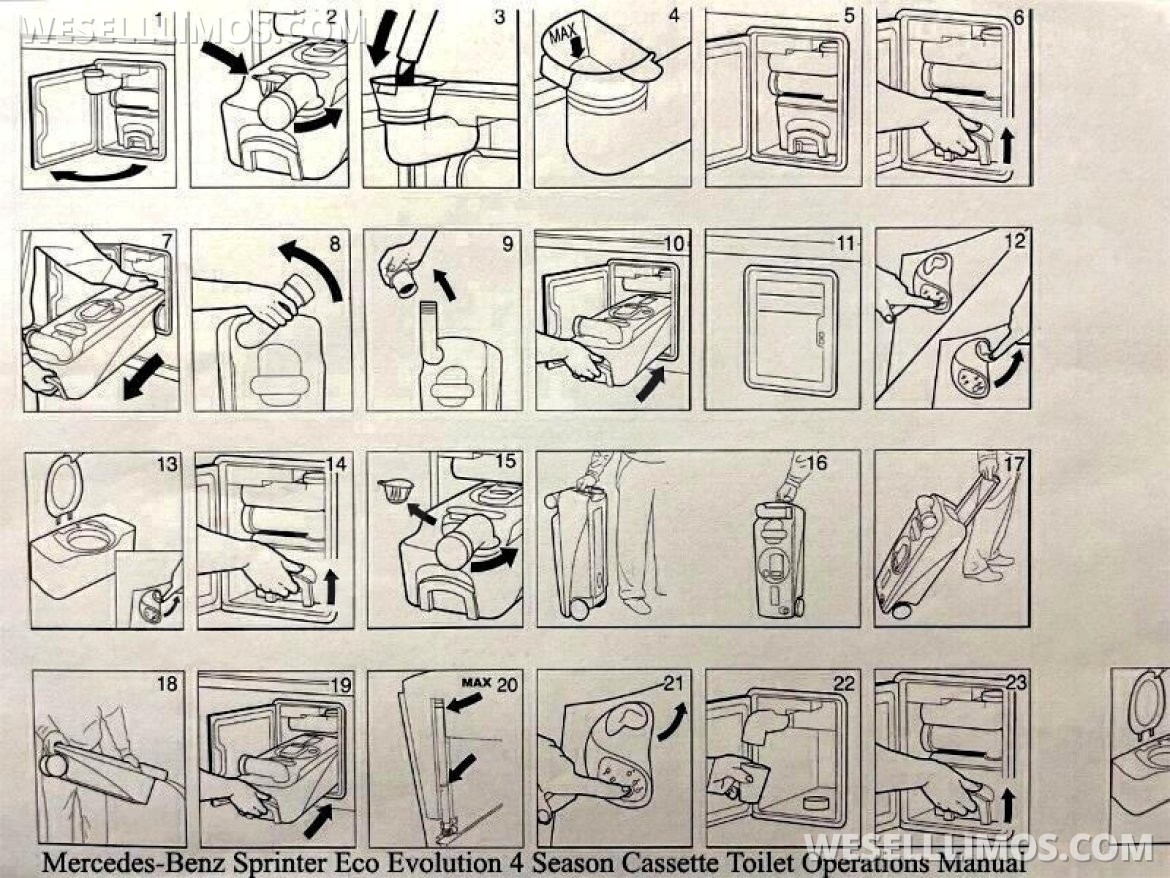 Photo of Sprinter for sale: 2025 Mercedes-Benz Sprinter by Auto Elite