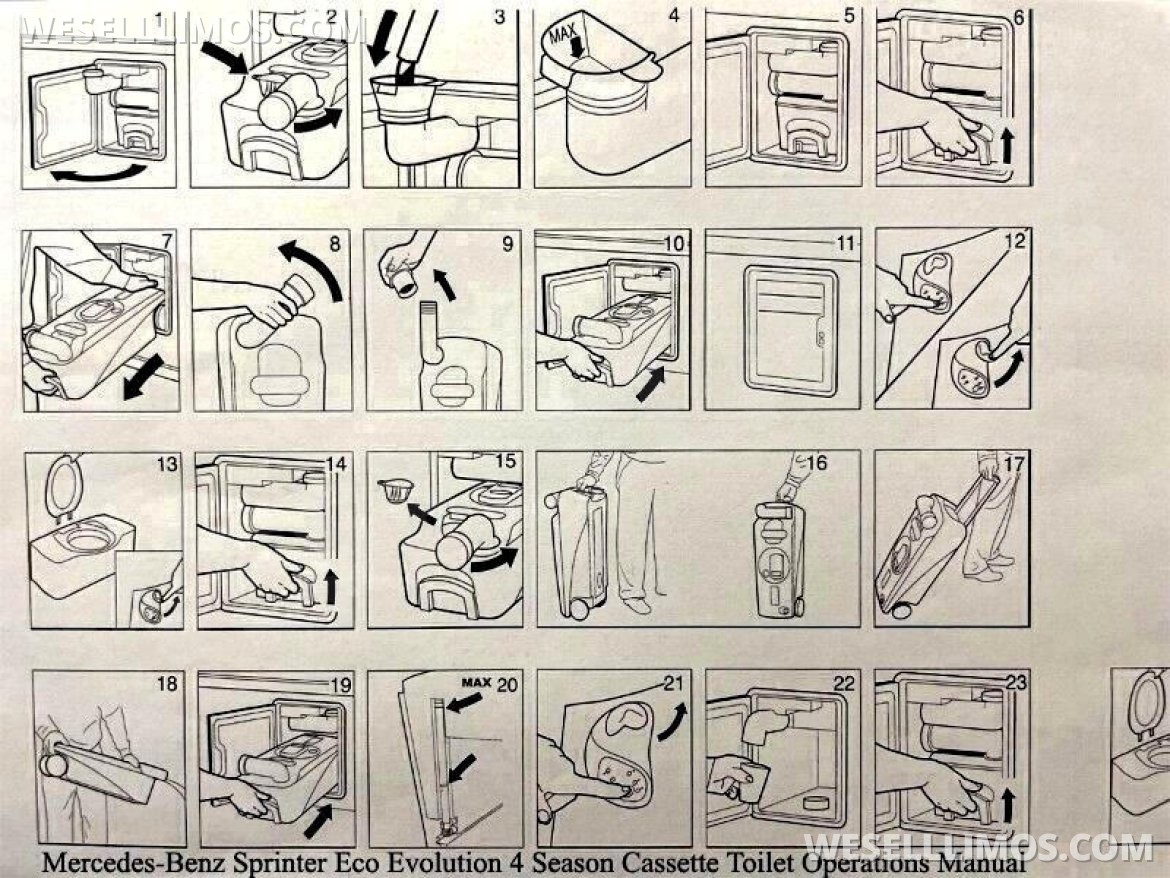 Photo of Sprinter for sale: 2025 Mercedes-Benz Sprinter by Auto Elite