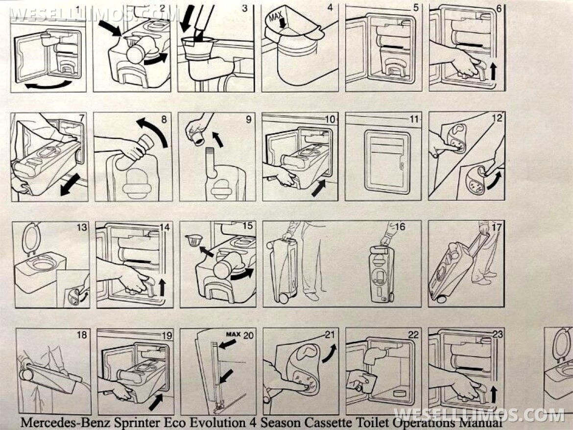 Photo of Sprinter for sale: 2024 Mercedes-Benz Sprinter by Auto Elite