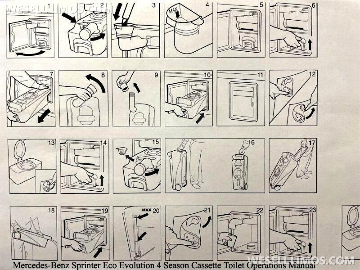 Photo of Sprinter for sale: 2024 Mercedes-Benz Sprinter by Auto Elite