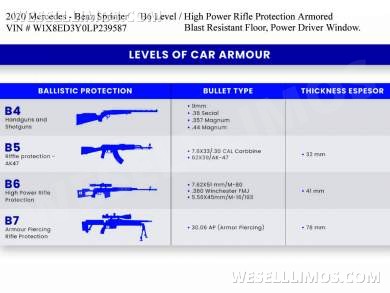 New B6 Armored Bulletproof Limousine Air Ride Blast Proof Floors 2020 Auto Elite MB Sprinter - Sprinter for Sale in Elkhart, IN - Photo 4
