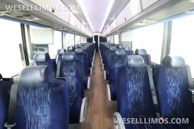 2019 MCI