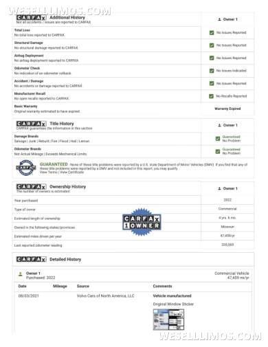 2022 Volvo S-90 Sedan - Sedan for Sale in Kansas City, MO - Photo 13
