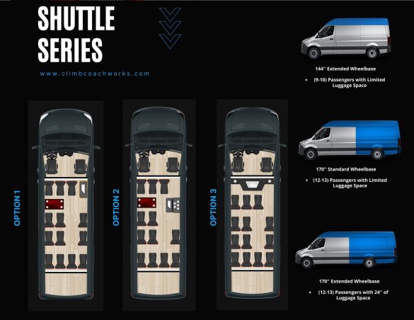 2024 Mercedes-Benz Sprinter 3500 Sprinter