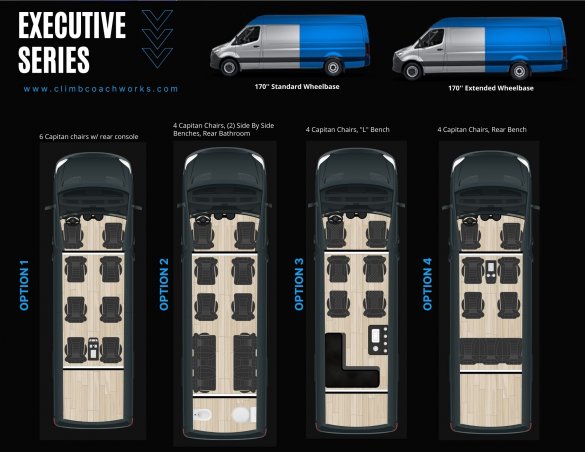 2024 Mercedes-Benz Sprinter 3500 Sprinter