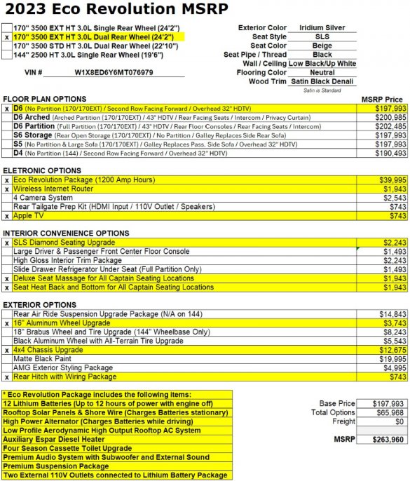 2023 4x4 V6 Eco Revolution Auto Elite Mercedes-Benz Sprinter